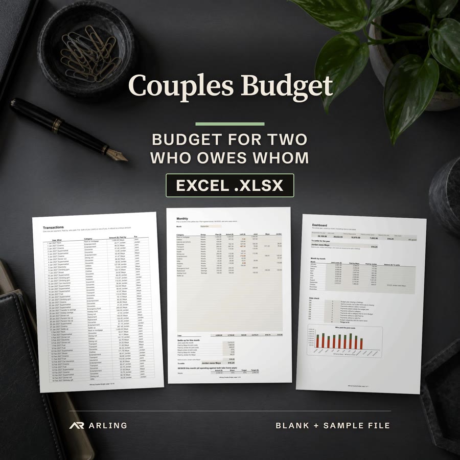 Couples Budget, Budget for two, who owes whom, Excel .xlsx. Real pages from the files you download, laid on a desk: the printed Transactions sheet of the sample file, the printed Monthly sheet of the sample file and the printed Dashboard sheet of ...