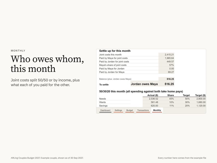 Couples Budget Spreadsheet for Excel 2027, Shared Expenses Tracker, Who Paid and Who Owes, Joint and Personal Budget, 50/30/20