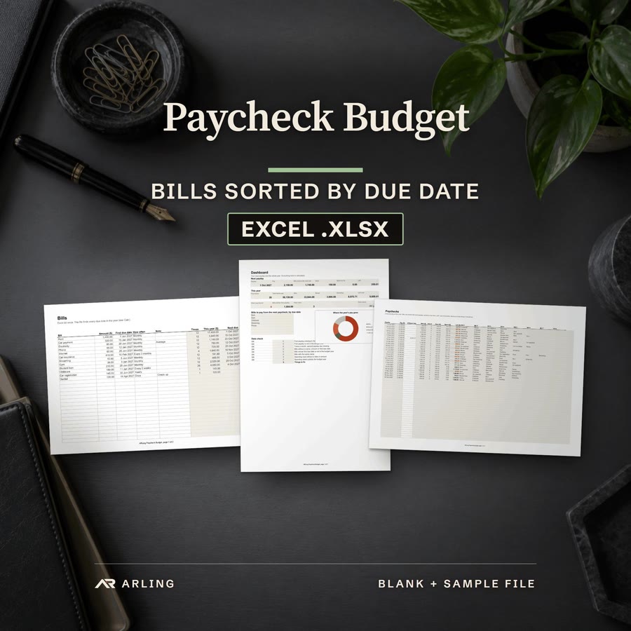 Paycheck Budget, Bills sorted by due date, Excel .xlsx. Real pages from the files you download, laid on a desk: the printed Bills sheet of the sample file, the printed Dashboard sheet of the sample file and the printed Paychecks sheet of the sampl...