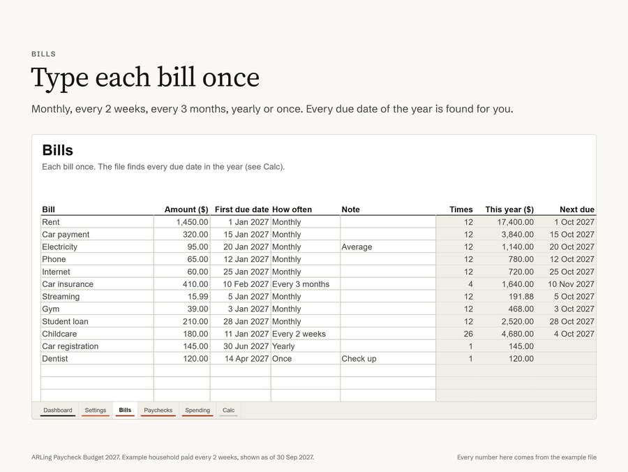 Paycheck Budget Spreadsheet for Excel 2027, Biweekly and Weekly Budget by Paycheck, Bill Tracker Sorted by Due Date, Budget Template