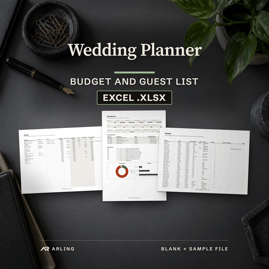 Wedding Planner, Budget and guest list, Excel .xlsx. Real pages from the files you download, laid on a desk: the printed Budget sheet of the sample file, the printed Dashboard sheet of the sample file and the printed Guests sheet of the sample file.