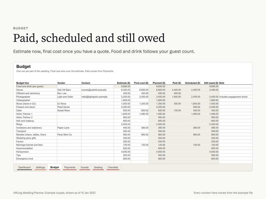 Wedding Planner Spreadsheet, Excel and Google Sheets, Wedding Budget, Guest List, RSVP Tracker, Seating Chart, Payments, Checklist