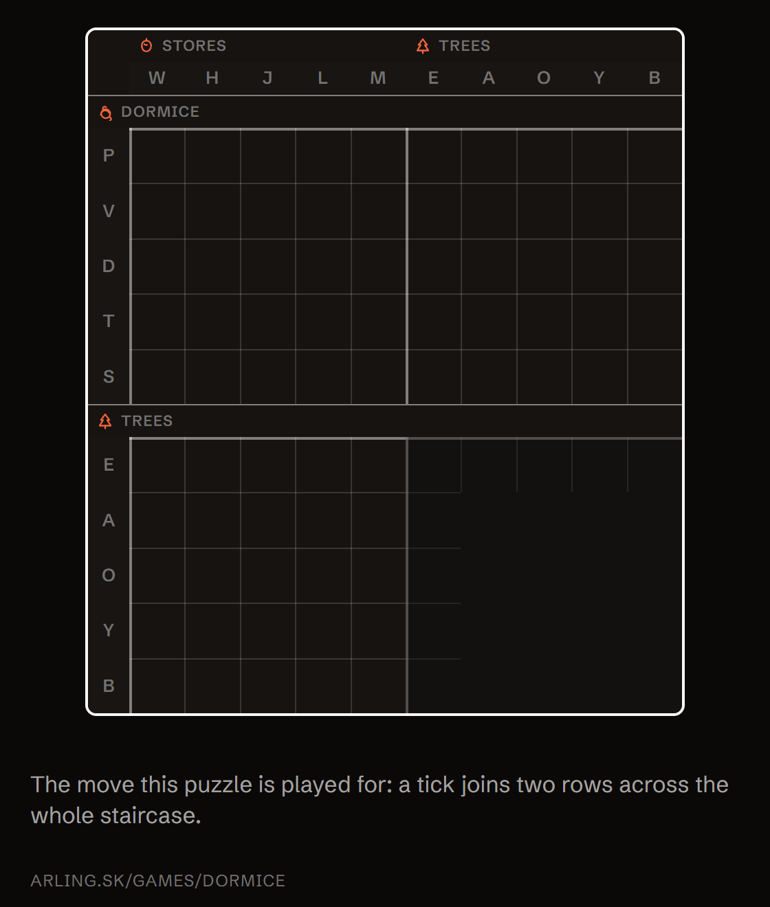 Animation: a hint names a clue and a table, then fills a single square, and a fact travels through a second table to close a third.