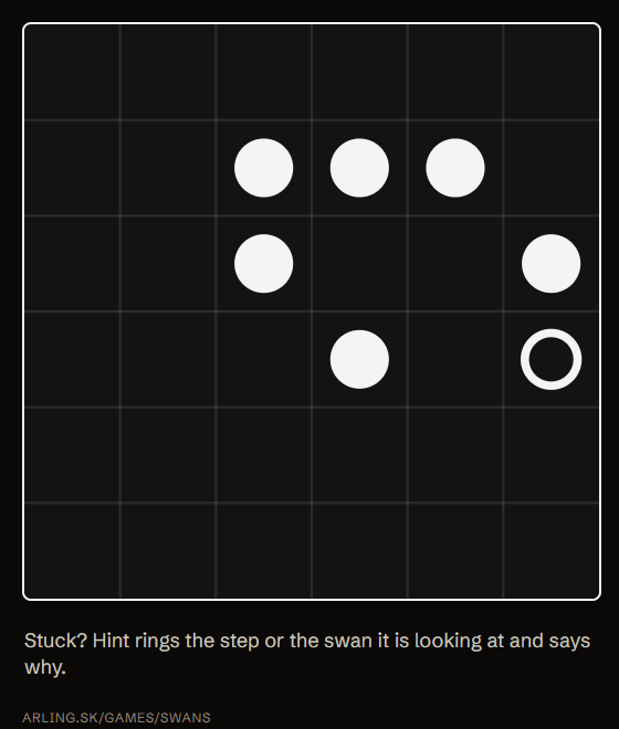 Animation: the Hint rings a step or a swan with a pulsing ring and explains why, then the marks are drawn; this repeats for the next steps.