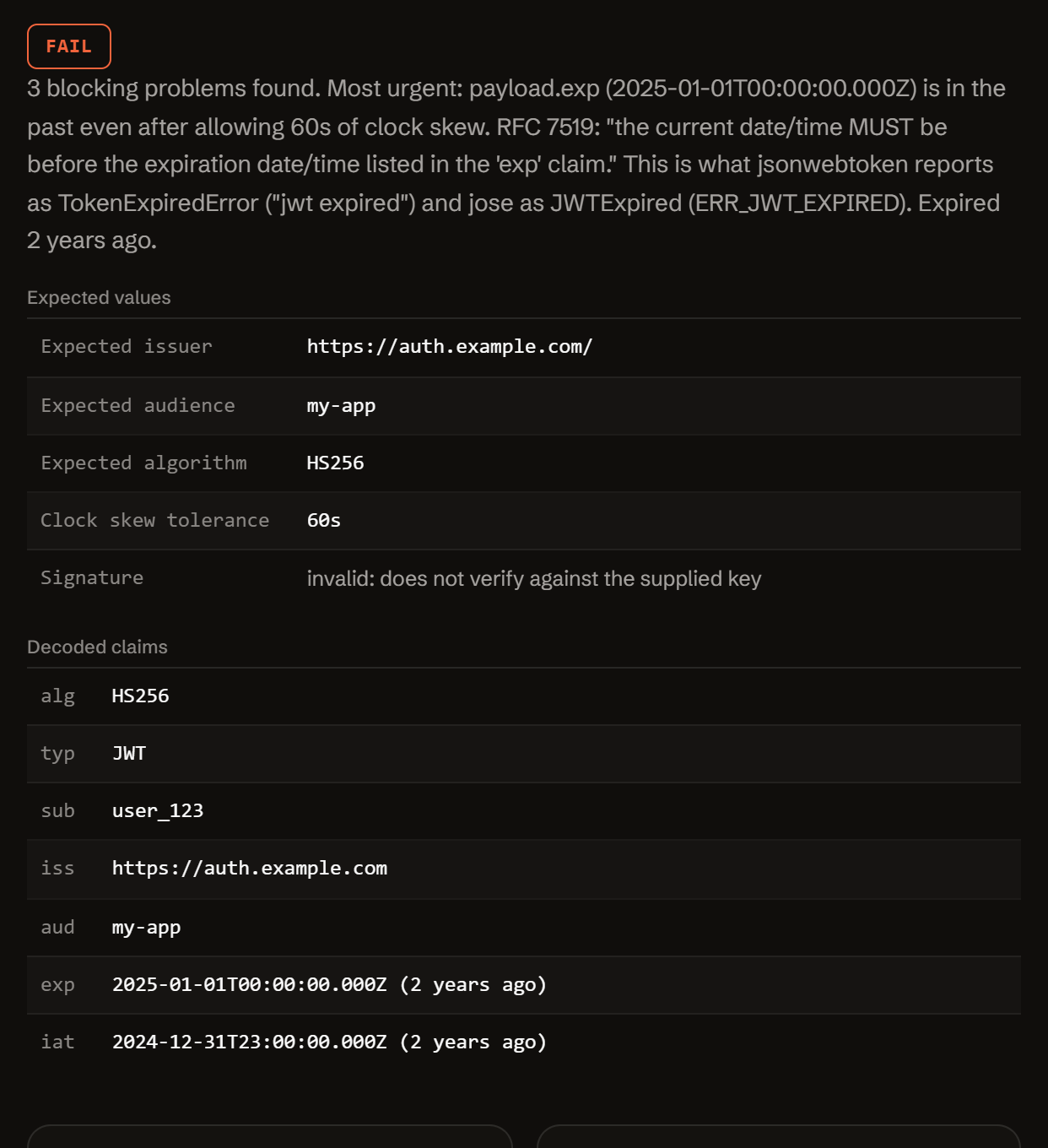 The tool after a diagnosis: a FAIL verdict naming an expired exp claim, the expected values and every decoded claim.