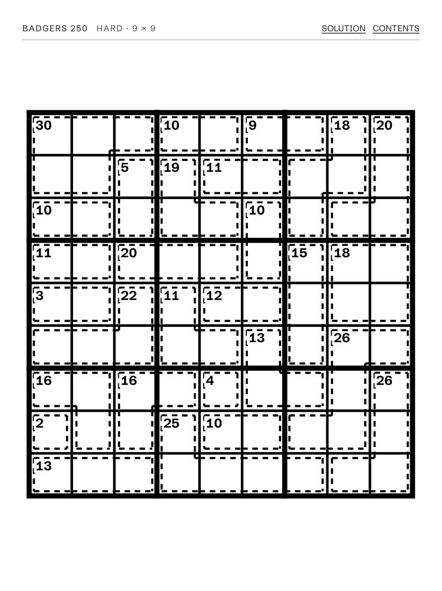 Page 253 of the Killer Sudoku book: a 9 by 9 grid with dashed cages and their sums, the heading Badgers 250 Hard, and Solution and Contents links at the top right