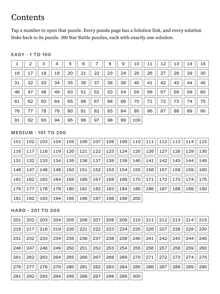 The contents page of one of the books: three columns of puzzle numbers under the headings Easy, Medium and Hard, each number a link to its puzzle