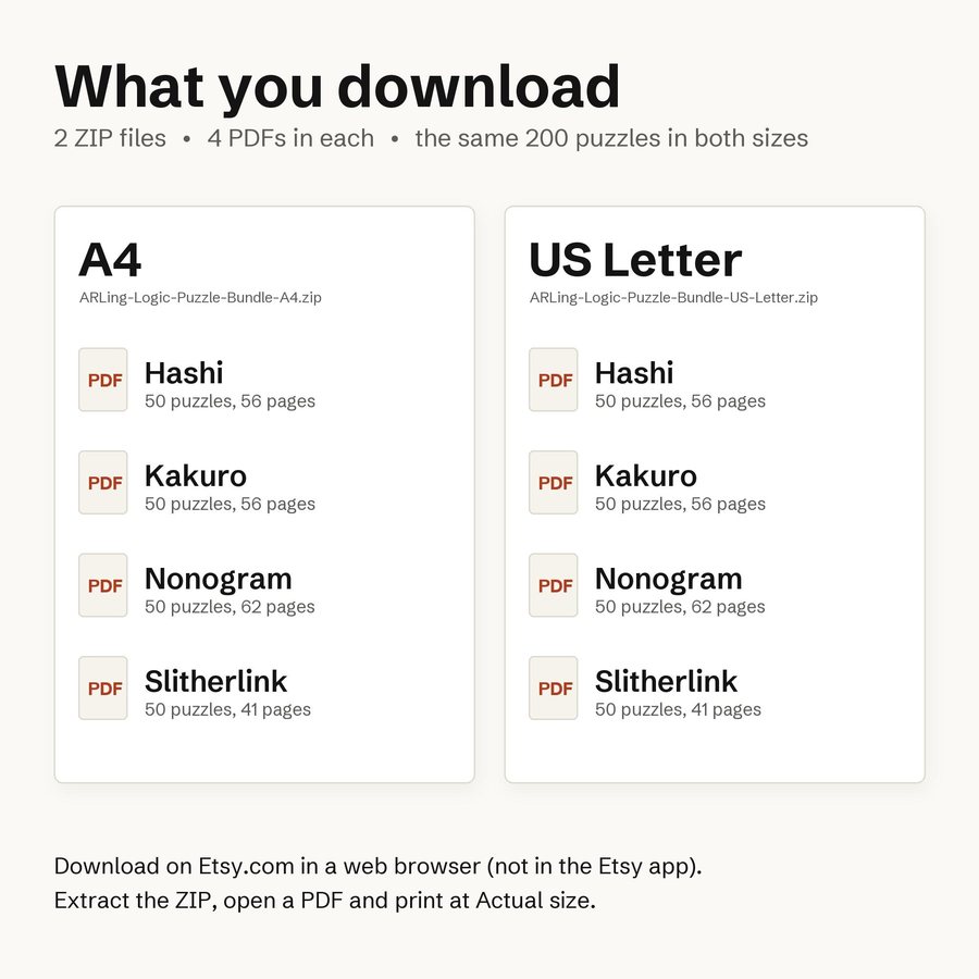 Listing picture: what you download, two ZIP files, A4 and US Letter, each with four PDFs: Hashi 56 pages, Kakuro 56 pages, Nonogram 62 pages and Slitherlink 41 pages.