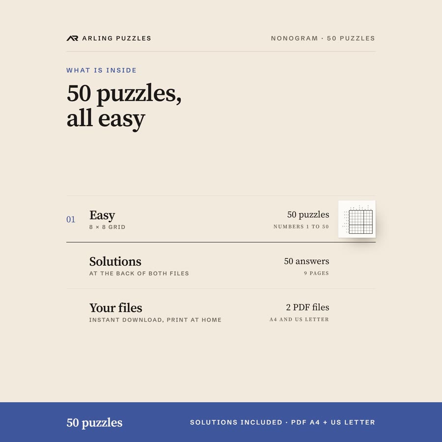 What is inside, level by level. 50 printable Nonogram puzzles, all easy. PDF for A4 and US Letter, all solutions included.