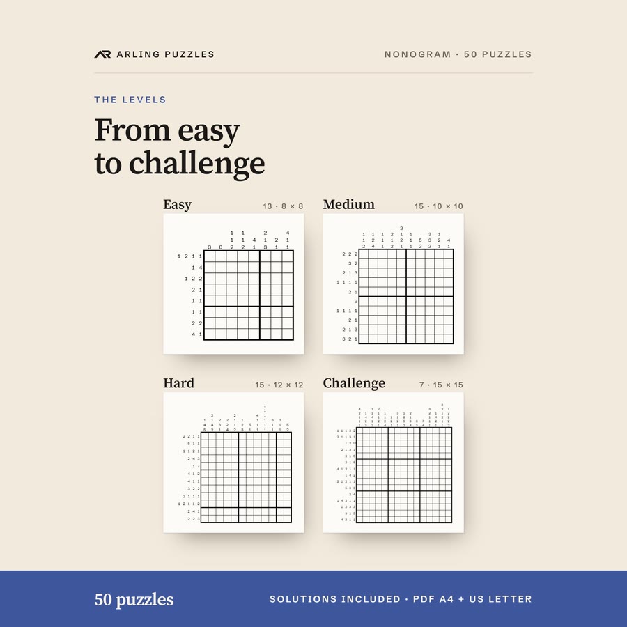 The levels shown as real grids. 50 printable Nonogram puzzles, easy to challenge. PDF for A4 and US Letter, all solutions included.