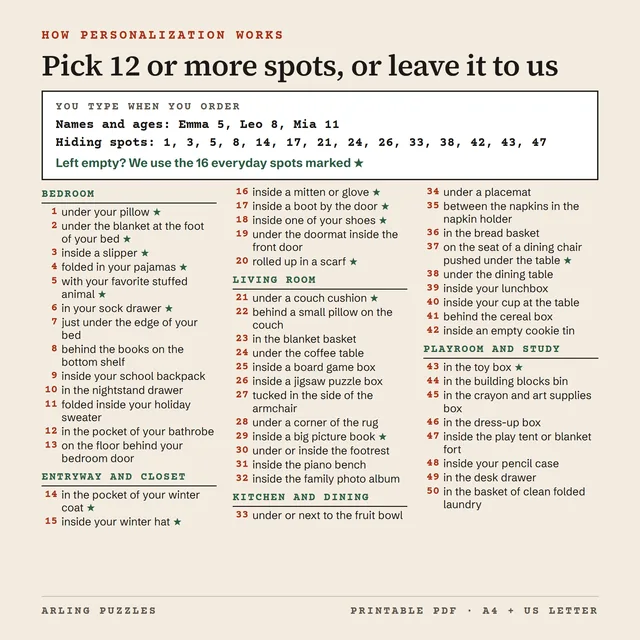 The Hiding Spot Menu: 50 numbered spots in Bedroom, Entryway and closet, Living room, Kitchen and dining, and Playroom and study, with the 16 everyday spots marked with a star, and an example order: Names and ages Emma 5, Leo 8, Mia 11; Hiding spots 1, 3, 5, 8, 14, 17, 21, 24, 26, 33, 38, 42, 43, 47.