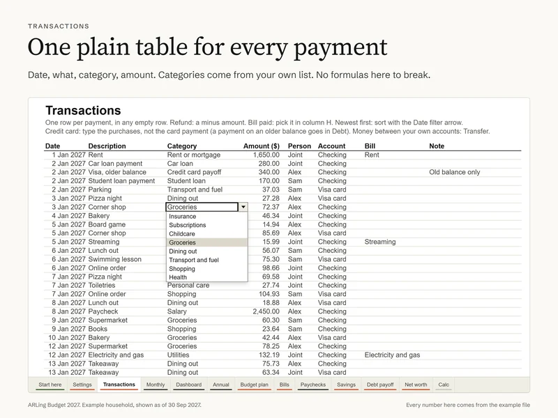 Transactions with the category list open on the Groceries row: date, description, category, amount, person and account