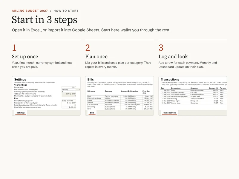 Start in 3 steps: Settings, Bills and Transactions, as real cut outs of the sheets