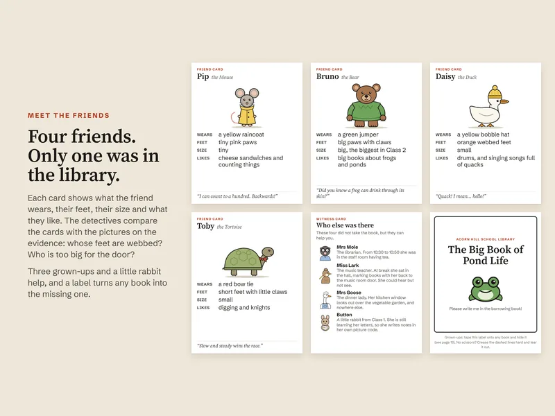 The four friend cards, each with a drawing and what the friend wears, their feet, size and what they like, the witness card and the book label