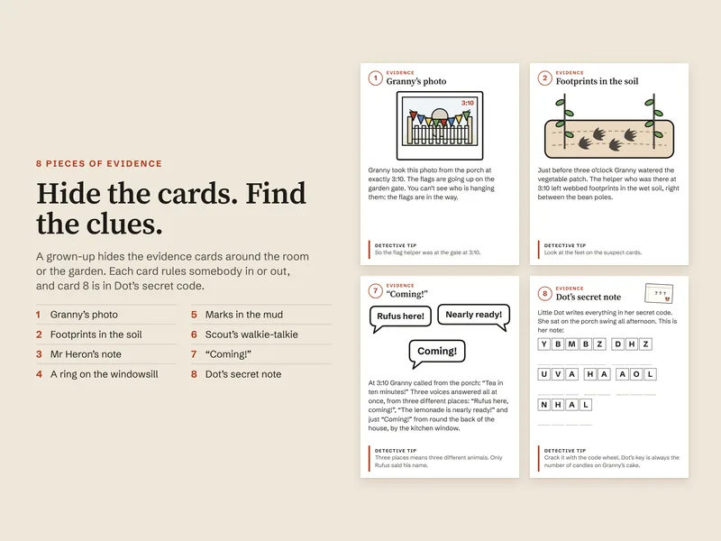 Evidence cards 1, 2, 7 and 8 with drawings and a detective tip on each, and a list of the names of all eight clues