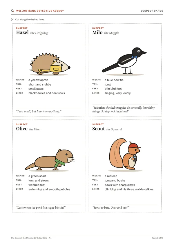 Page 3, suspect cards with a drawing of each helper and what they wear, their tail, feet and what they like
