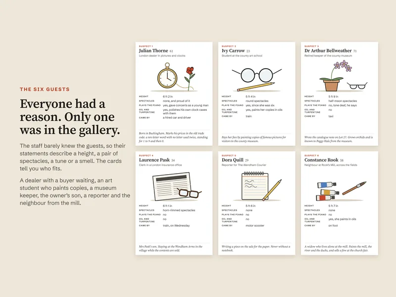 The six suspect cards: Julian Thorne, Ivy Carrow, Dr Arthur Bellweather, Laurence Pask, Dora Quill and Constance Rook, each with a still life drawing, height, spectacles, whether they play the piano or paint in oils, and how they came