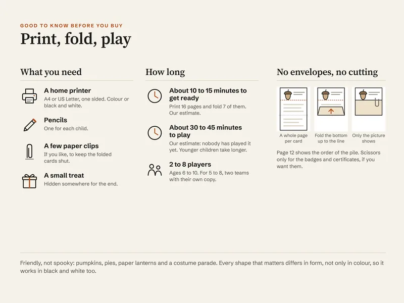 What you need: a printer, pencils, a few paper clips and a small treat; how long it takes and how many can play; and three drawings of how a card folds so only its picture shows